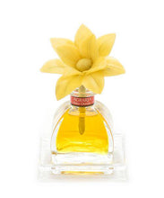 Load image into Gallery viewer, PetiteEssence™ Collection - Nob Hill Collection
